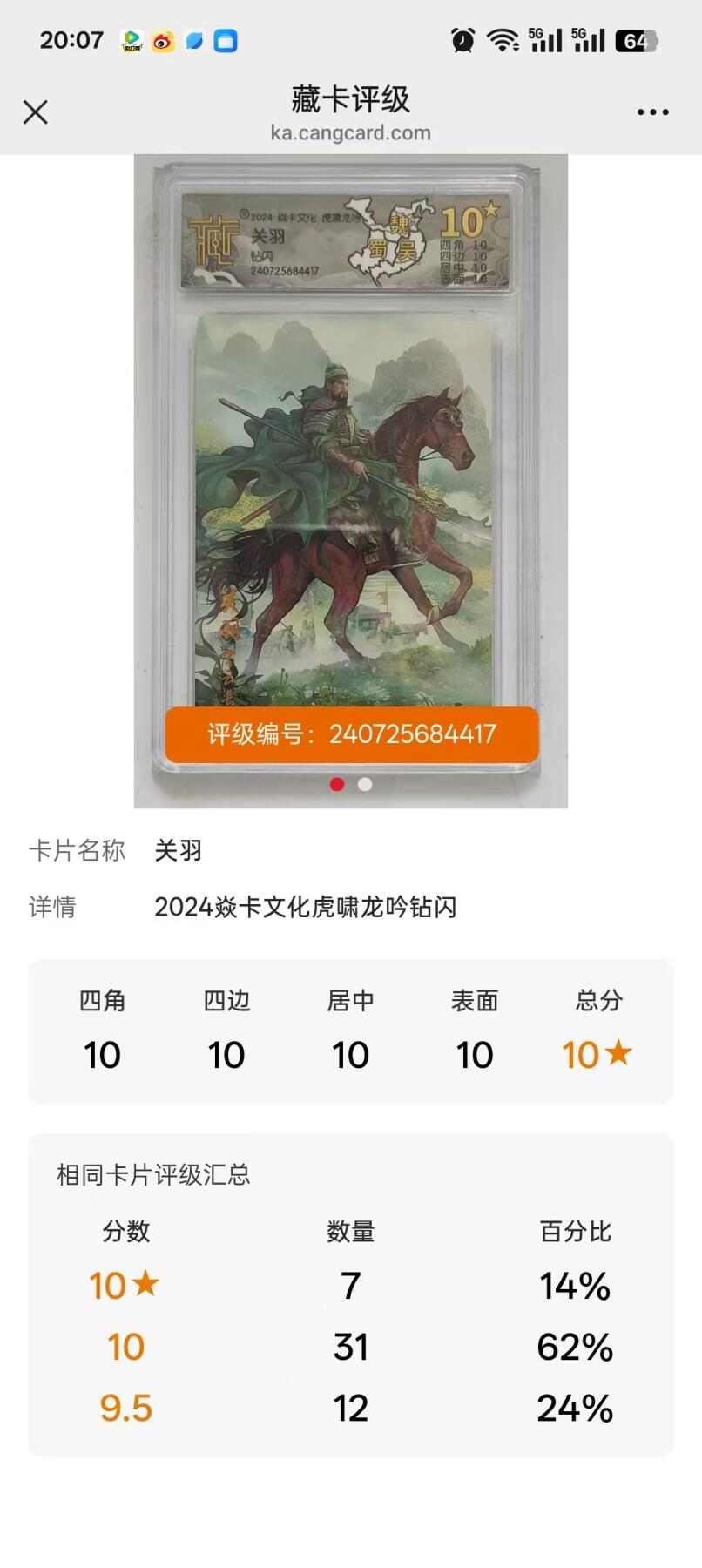 寸草不生拍卖 第四期  （8月3日结拍 无佣金 ） 2024 焱卡文化 虎啸龙吟关羽钻闪  爆金 稀少