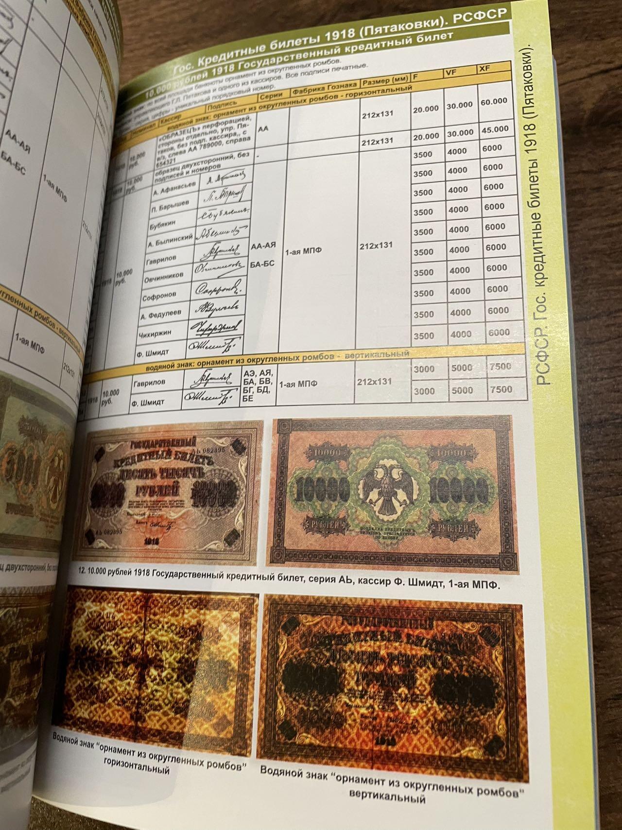 1769-2021俄国纸钞图录