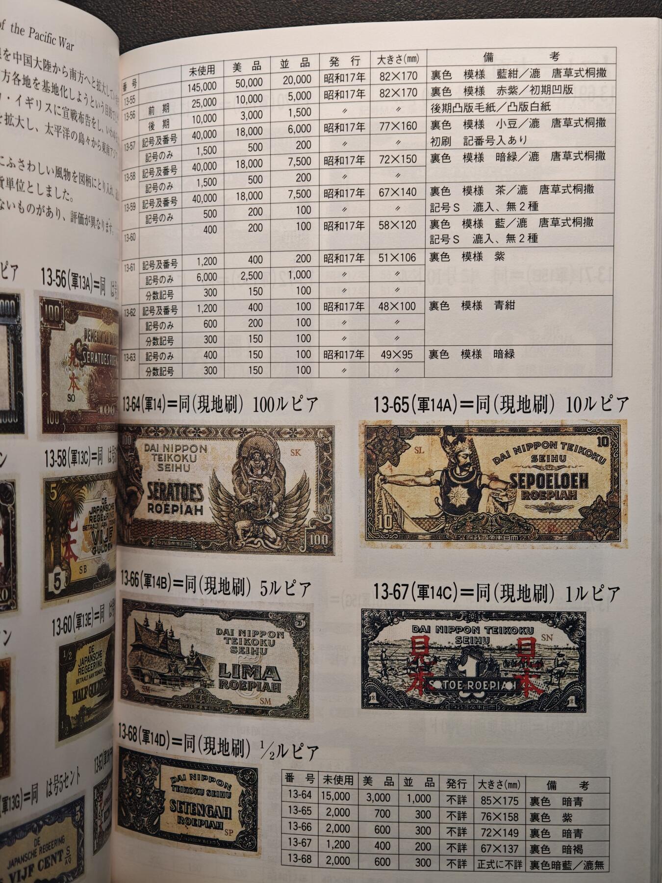 【德藏】世界币章拍卖第140期（拍品征集中~欢迎藏友联系） 97新 2012版 日本货币标准目录 全彩铜板纸印刷 全书约292页