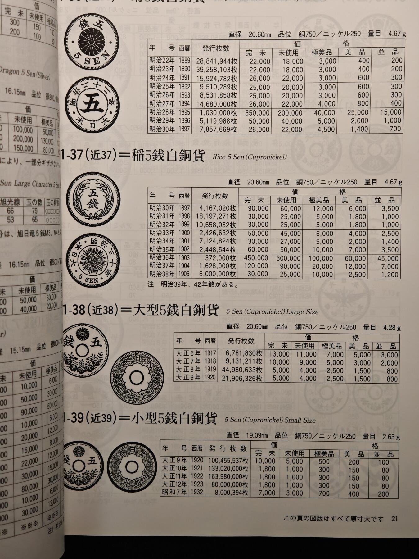 【德藏】世界币章拍卖第140期（拍品征集中~欢迎藏友联系） 97新 2012版 日本货币标准目录 全彩铜板纸印刷 全书约292页