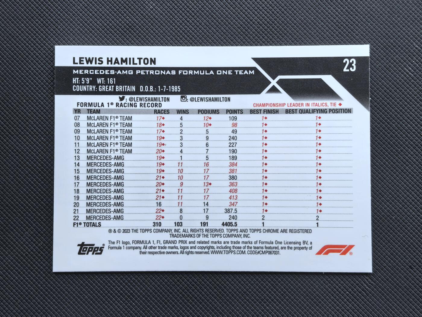 【博洋堂】卡牌拍卖专场第002期 2023 Topps Chrome F1 赛车卡 汉密尔顿 梅赛德斯奔驰车队 66/150编青折