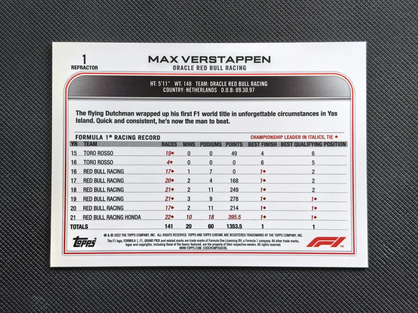 【博洋堂】卡牌拍卖专场第002期 2022 Topps Chrome F1 赛车卡 维斯塔潘 红牛车队 定妆照 银折 专收必备