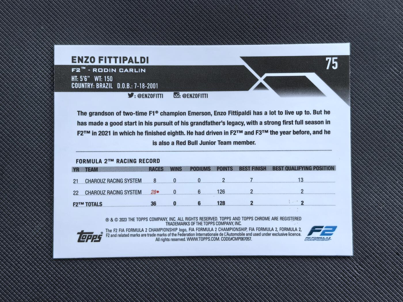 【博洋堂】卡牌拍卖专场第002期 2023 Topps Chrome F1 赛车卡 费迪帕尔蒂 红牛青训车手 未来之星 定妆照 23/99编 青碎冰折