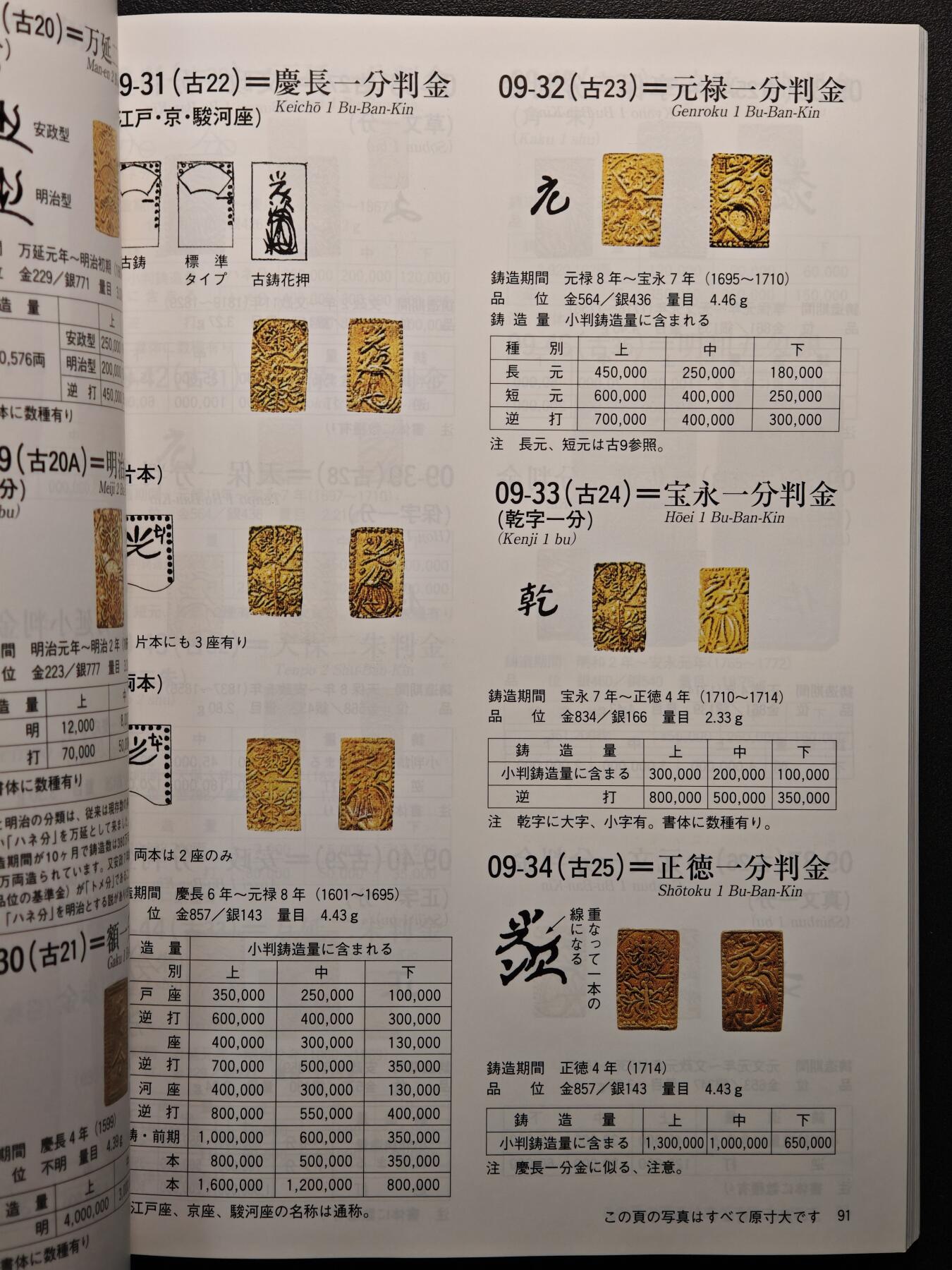 【德藏】世界币章拍卖第140期（拍品征集中~欢迎藏友联系） 97新 2012版 日本货币标准目录 全彩铜板纸印刷 全书约292页