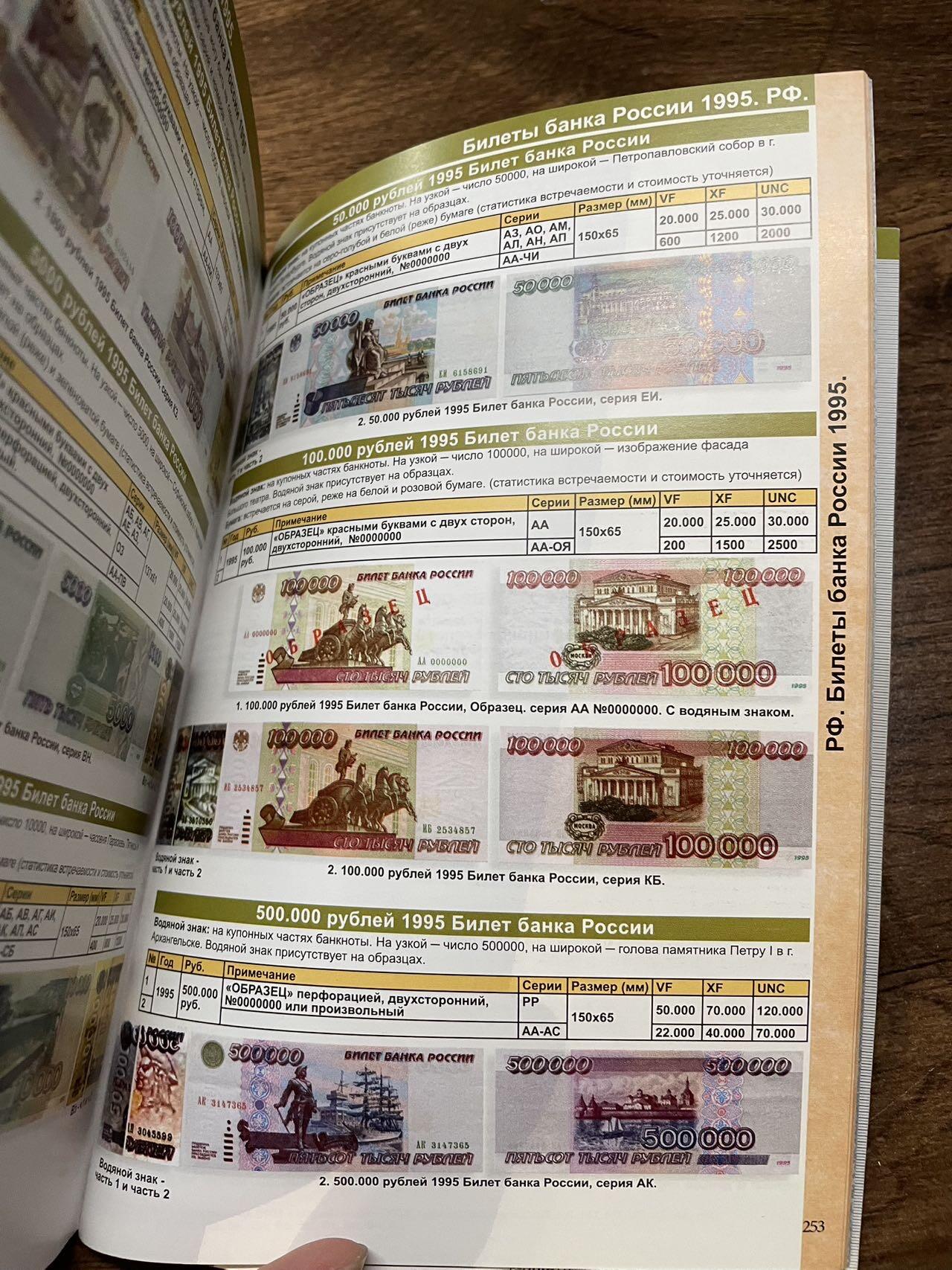 1769-2021俄国纸钞图录