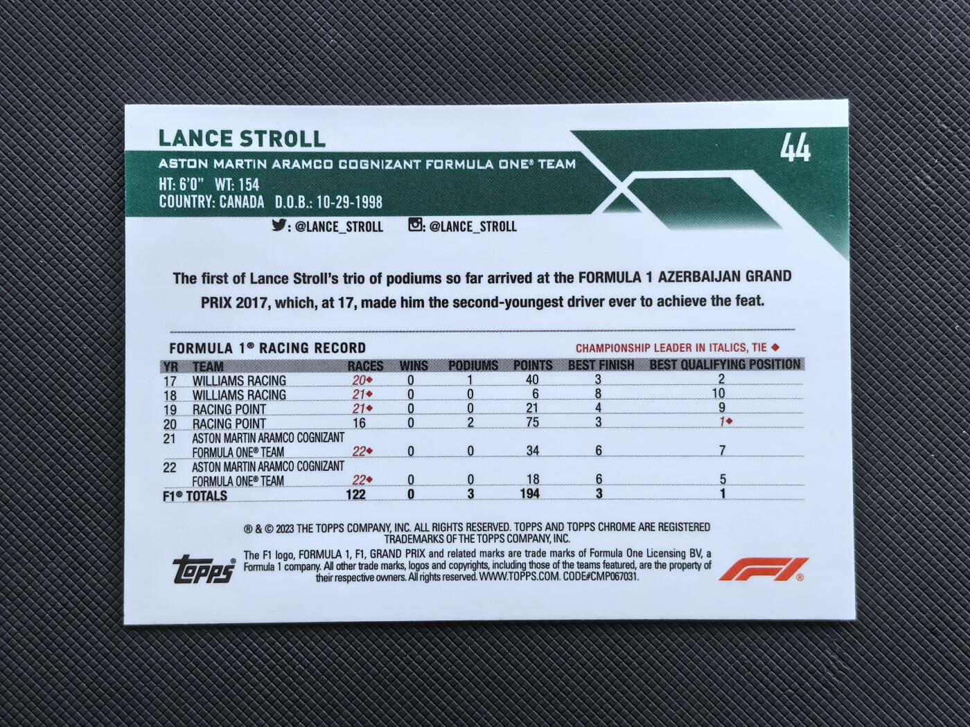 【博洋堂】卡牌拍卖专场第002期 2023 Topps Chrome F1 赛车卡 斯特罗尔 阿斯顿马丁车队 36/50编金折 低编