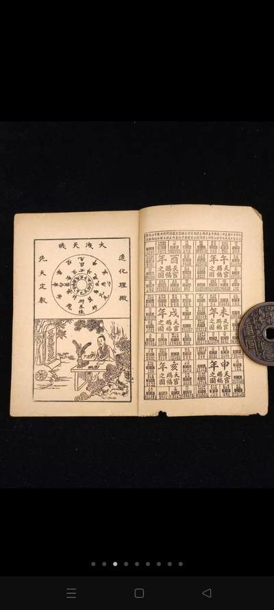 《新增百中经》一册合订平装本。附万年历（光绪三十年～民国七十二年），算命入门学，内含多种符咒镇法，男女婚嫁、财运、生老病死等，内容深奥，收藏研究上品首选！ - 《新增百中经》一册合订平装本。附万年历（光绪三十年～民国七十二年），算命入门学，内含多种符咒镇法，男女婚嫁、财运、生老病死等，内容深奥，收藏研究上品首选！