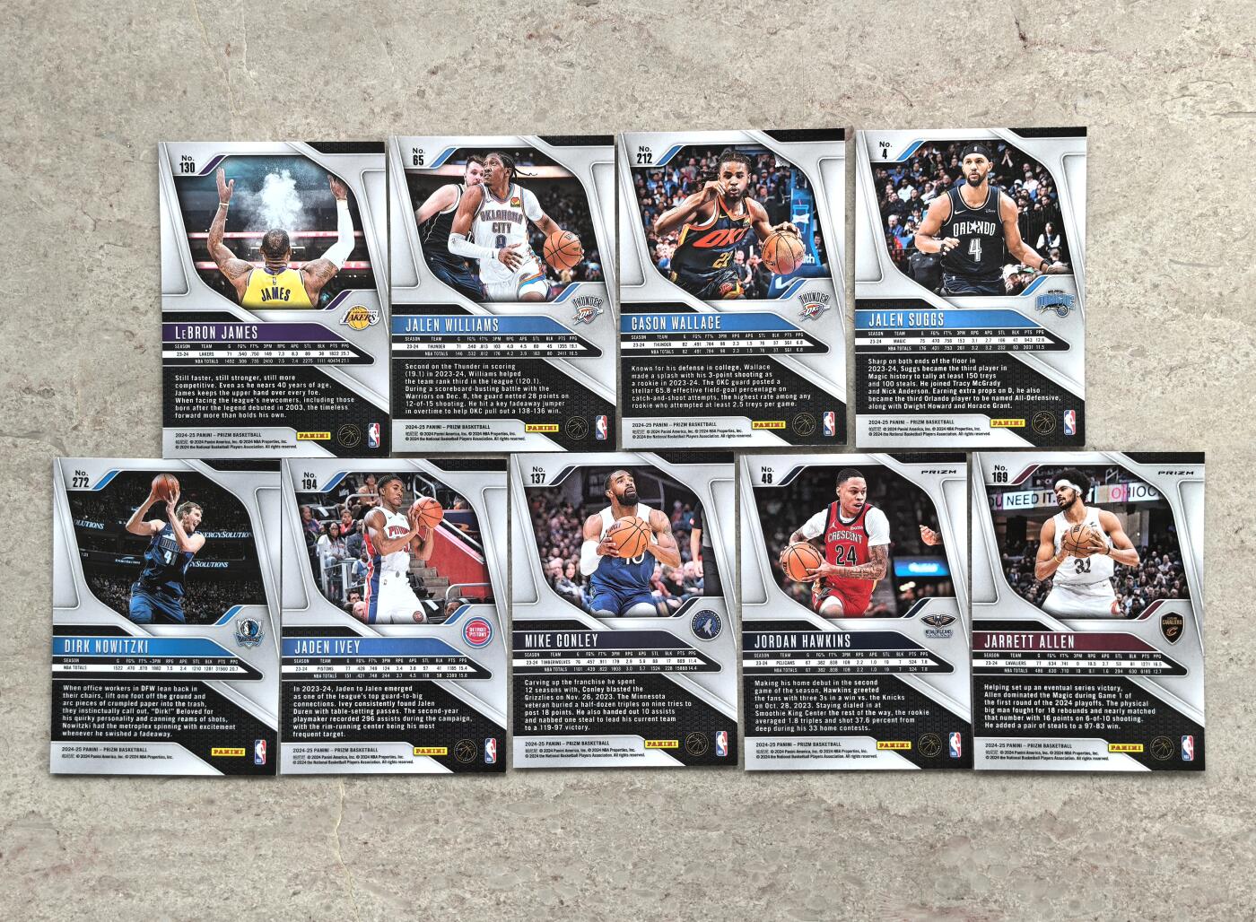 【博洋堂】卡牌拍卖专场第002期 2024-25 Panini Prizm系列 老詹背影 诺维斯基等9张一组