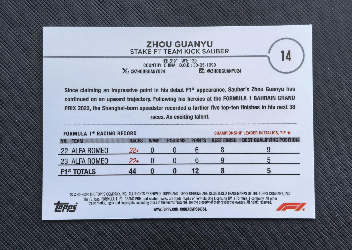 【博洋堂】卡牌拍卖专场第002期 2024 Topps Chrome F1 赛车卡 蓝宝石系列 周冠宇 索伯车队 定妆照 52/99编 青碎冰折