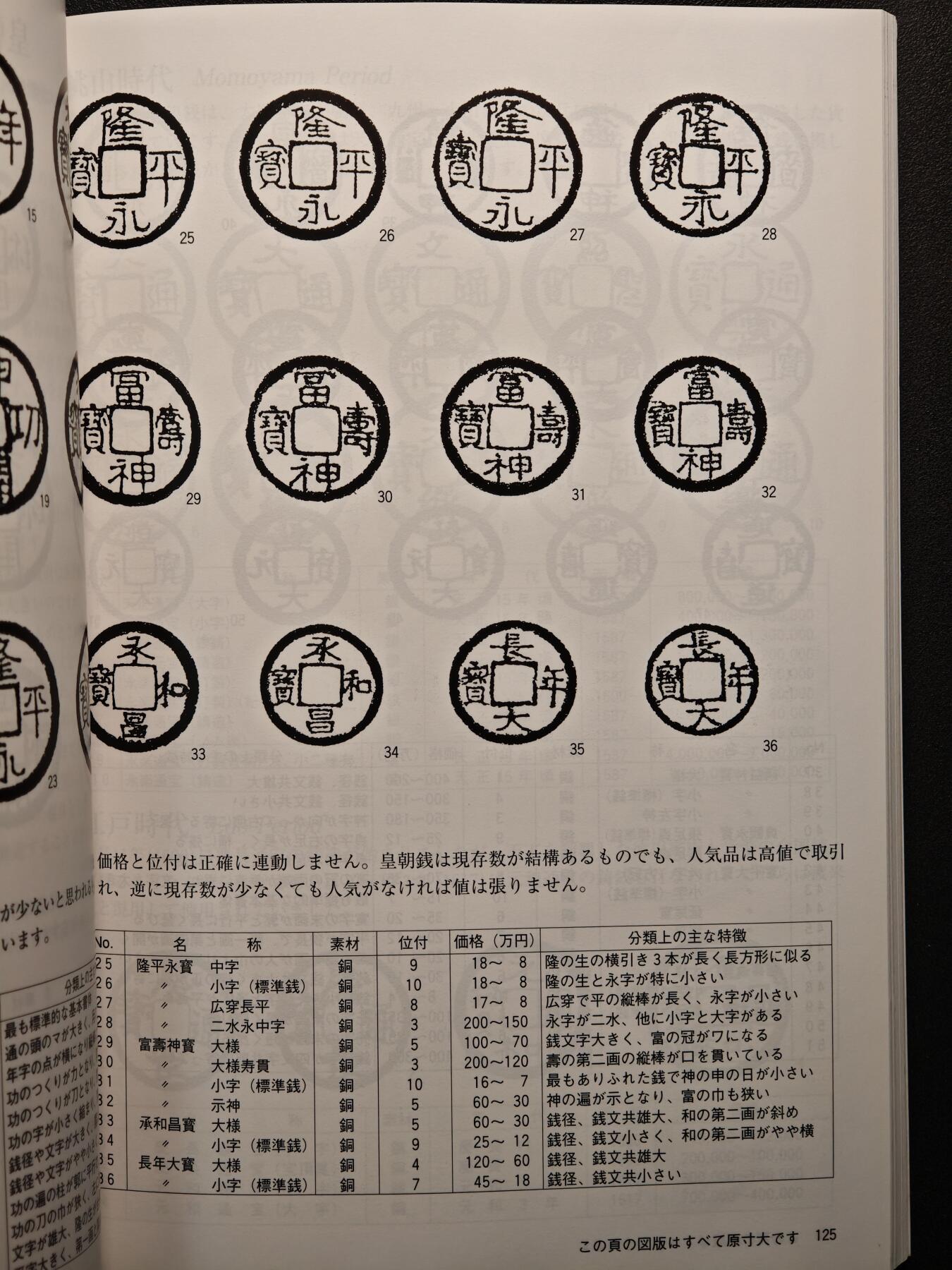 【德藏】世界币章拍卖第140期（拍品征集中~欢迎藏友联系） 97新 2012版 日本货币标准目录 全彩铜板纸印刷 全书约292页
