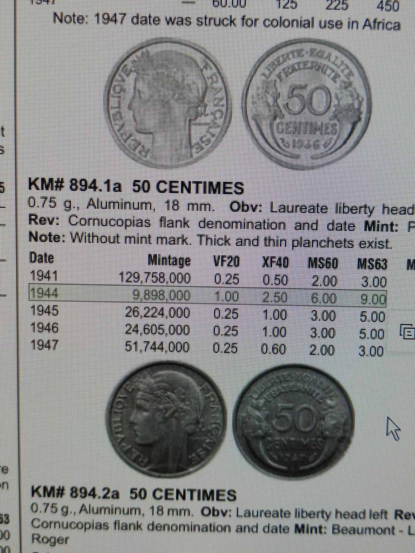 2025年第七十三场(总第九十九场）外国好品散币(免佣金)