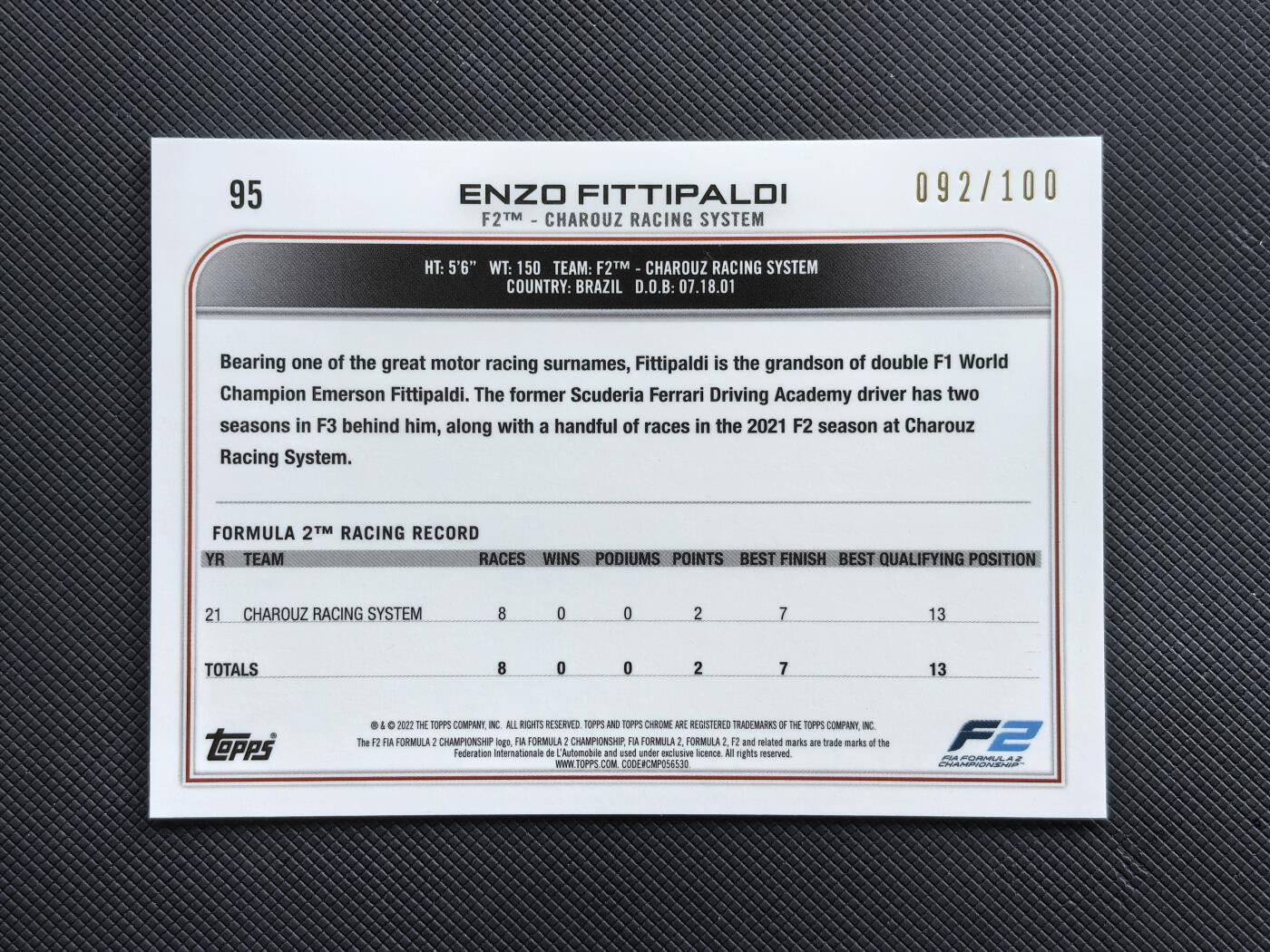 【博洋堂】卡牌拍卖专场第002期 2022 Topps Chrome F1 赛车卡 费迪帕尔蒂 红牛青训车手 未来之星 定妆照 92/100编 黑白碎冰折