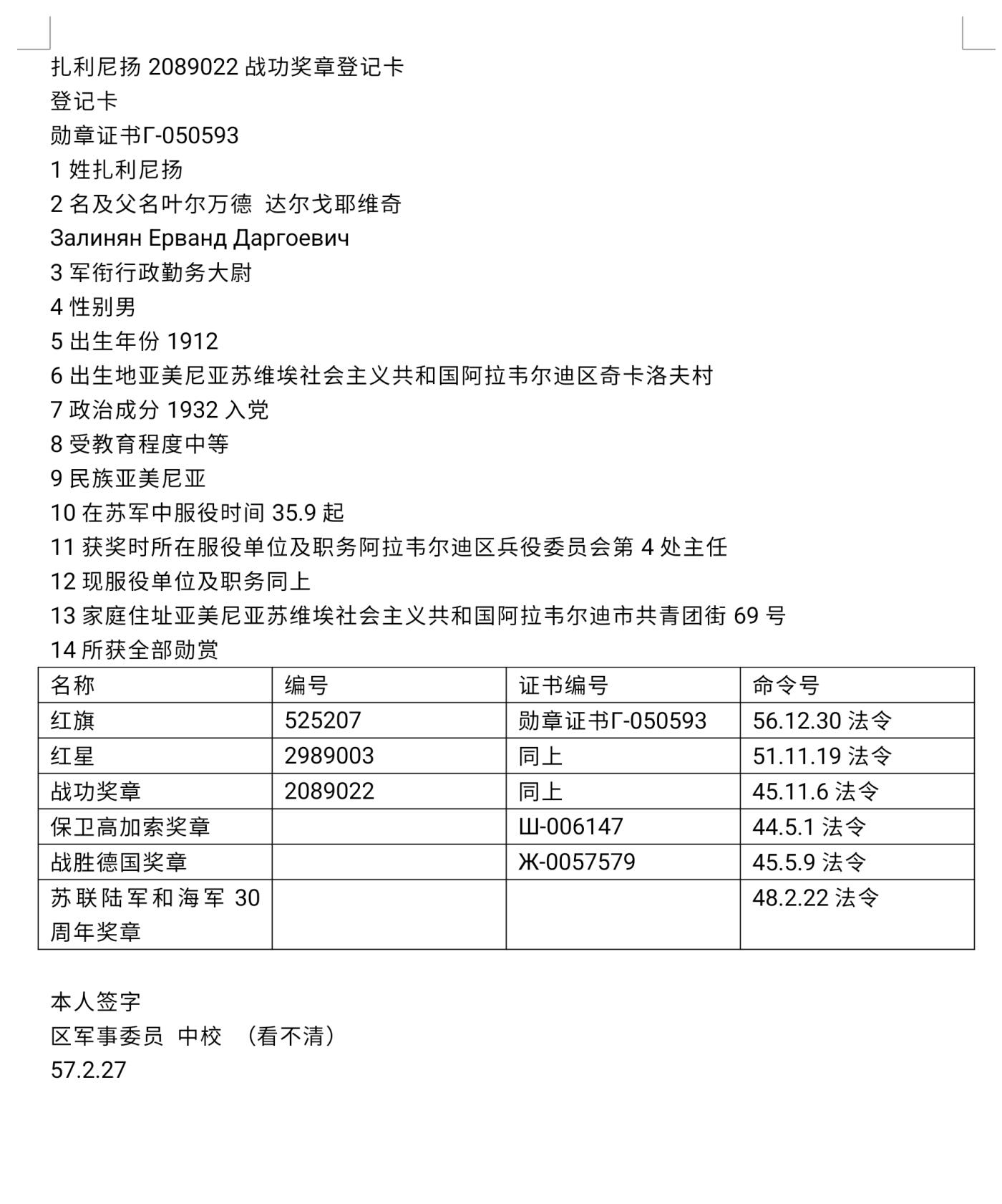 各国勋章奖章拍卖第37期