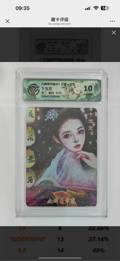 秋萤阁第12期 (8月1日周五晚上22点截拍，欢迎竞拍)  - 【限编】九州芳华志 万享*卡艺  卞玉京 龙二 彩闪 11/35 10P