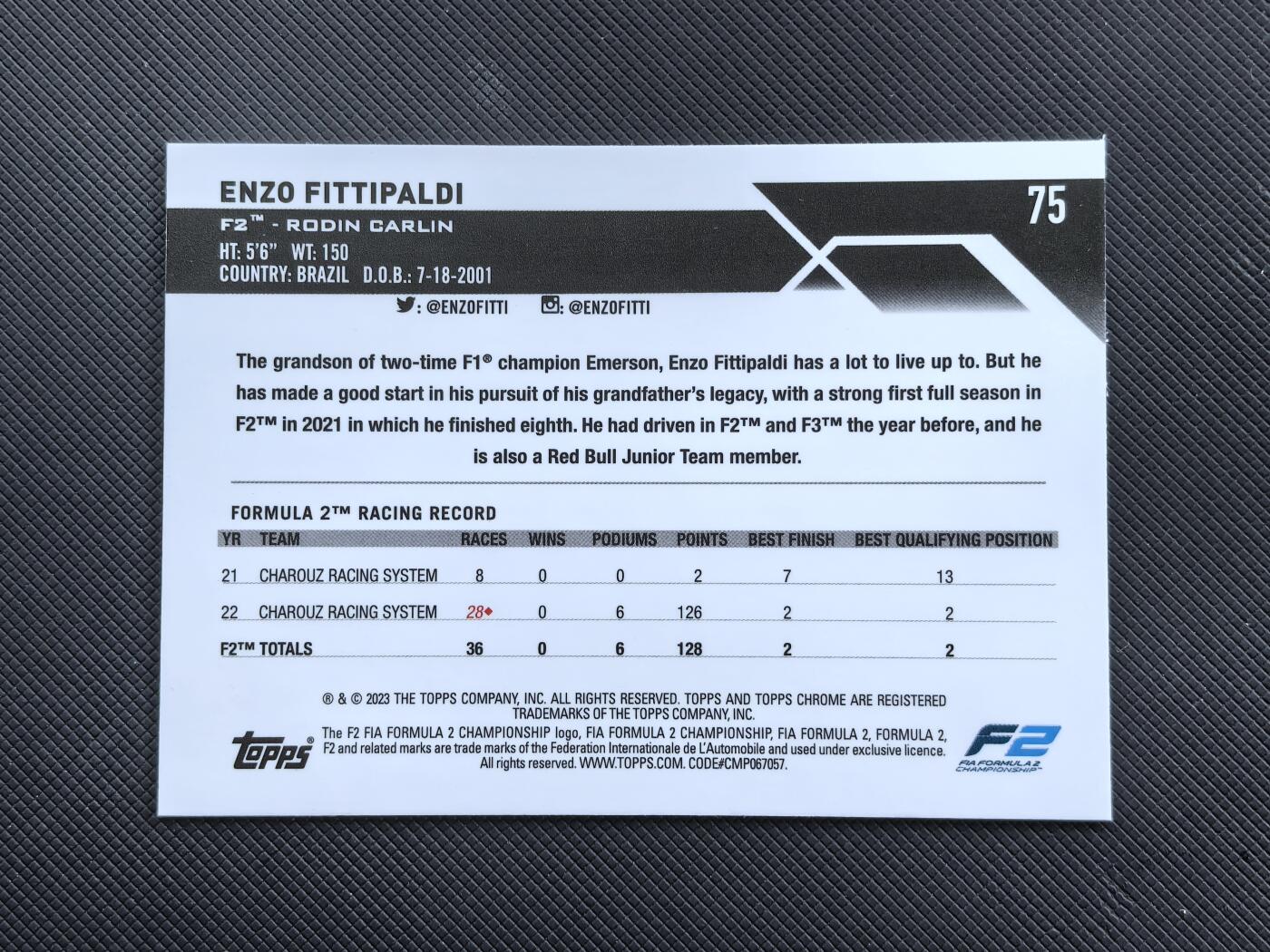 【博洋堂】卡牌拍卖专场第002期 2023 Topps Chrome F1 赛车卡 费迪帕尔蒂 红牛青训车手 未来之星 定妆照 45/75编 粉折