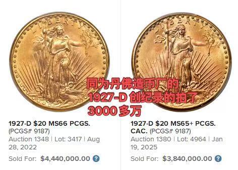 【Blue Auction】世界纸币精拍第704期——18级TOP拍卖/信誉/品质/专业/高效💫   【错版币罕见 少见丹佛造币厂 季军分 仅12枚更高分】美国 1908-D首年 20美金 行走自由女神双鹰金币 重33.44克 光度感人 转光金光四射 细节清晰 底板丝滑 NGC MS65 （该版本当时铸造量仅为349,500枚 而大部分留存下来的金币处于较低的品级 宝石级的状态极为罕见 MS67的冠军分22年拍了近百万 这枚性价比极高 而且还是错版值得收藏）