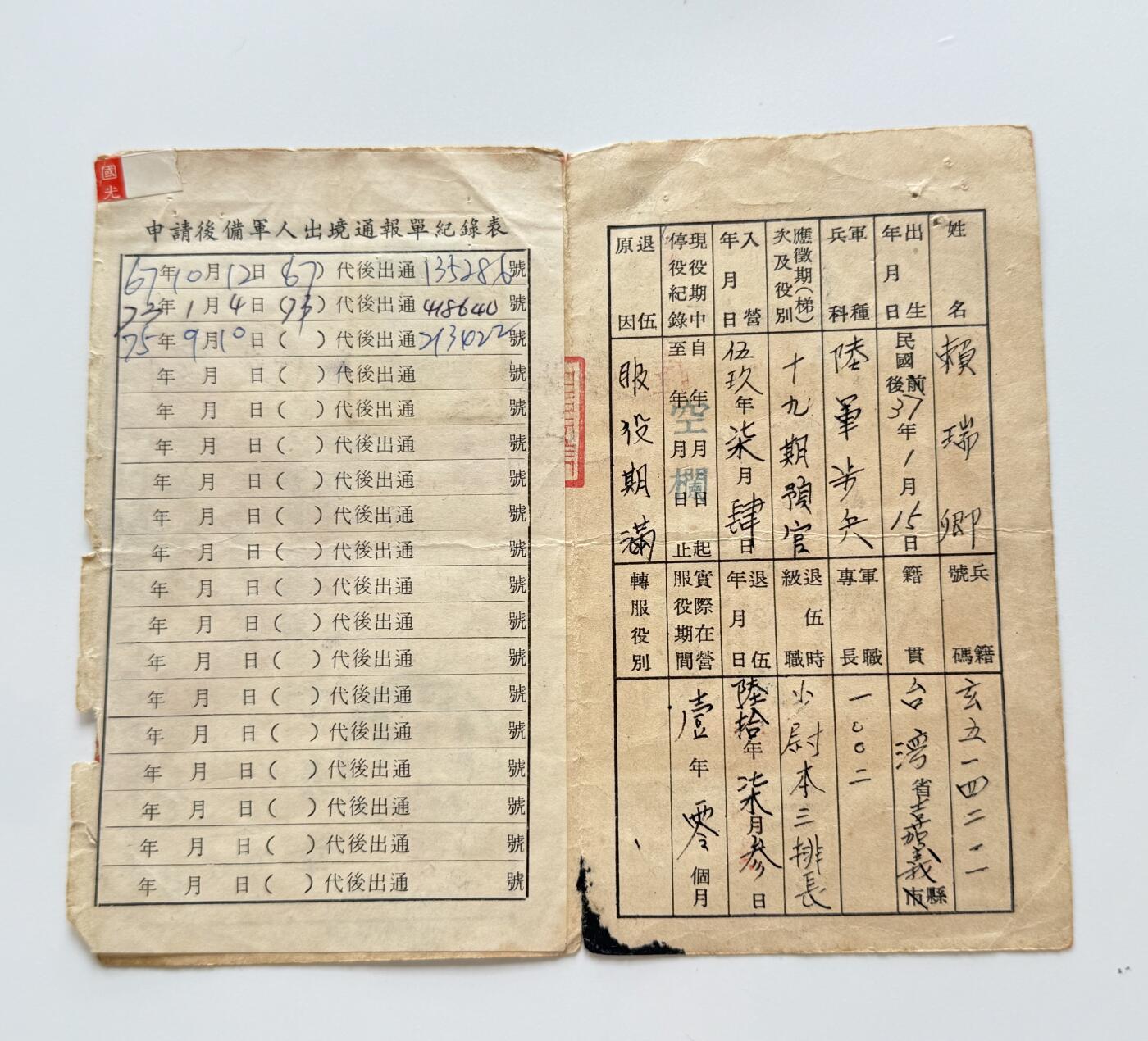 RimeNova韵星2025军品类夏季拍卖会-- RimeNova 2025 Summer Militaria Sale 赖瑞卿军官退役证