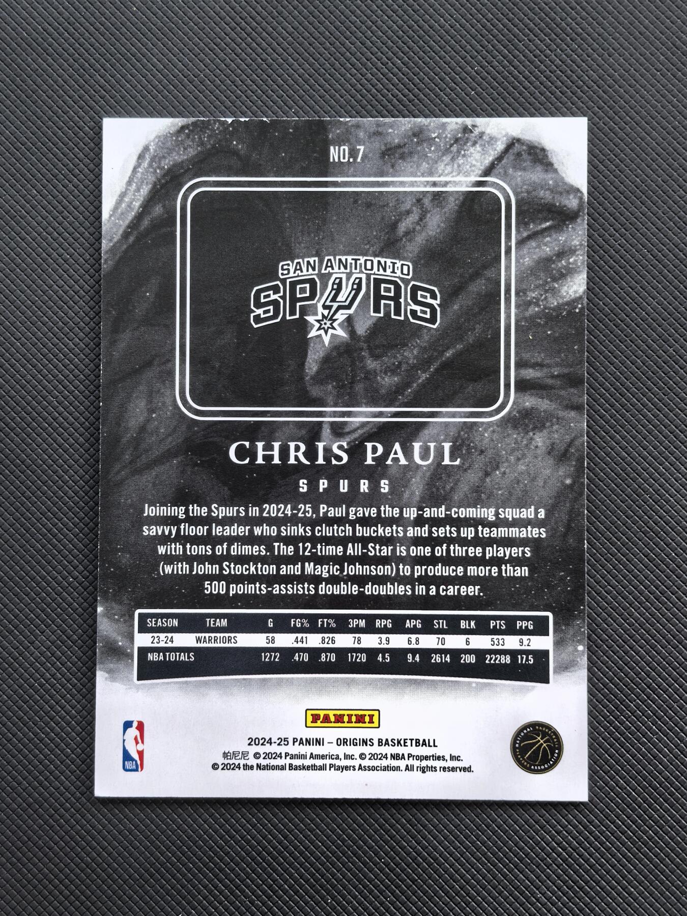【博洋堂】卡牌拍卖专场第002期 2024-25 Panini Origins起源系列 克里斯保罗 马刺队 01/60编 首编