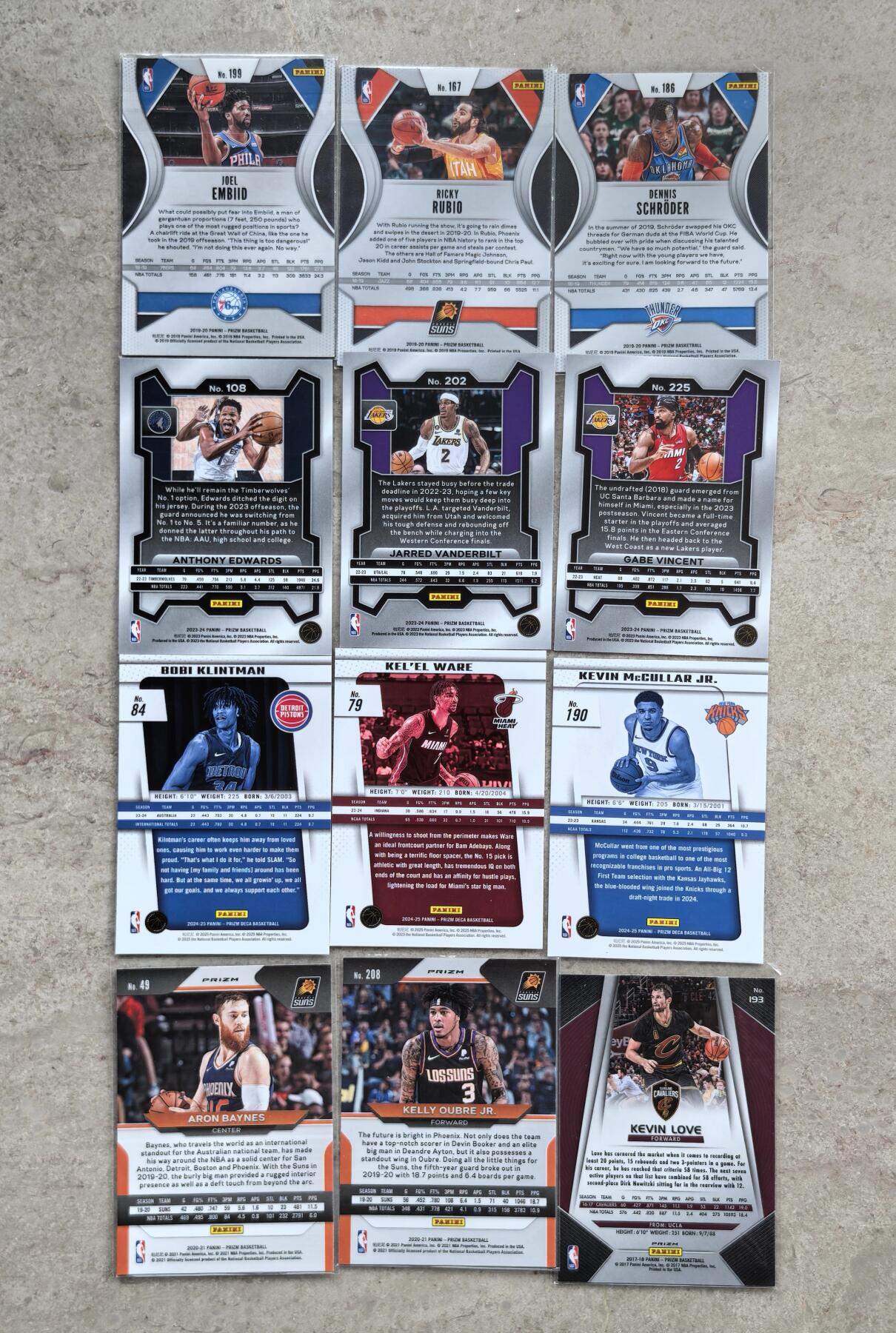 【博洋堂】卡牌拍卖专场第002期 2021-25 Panini NBA Prizm系列 爱德华兹 恩比德 乐福等12张一组