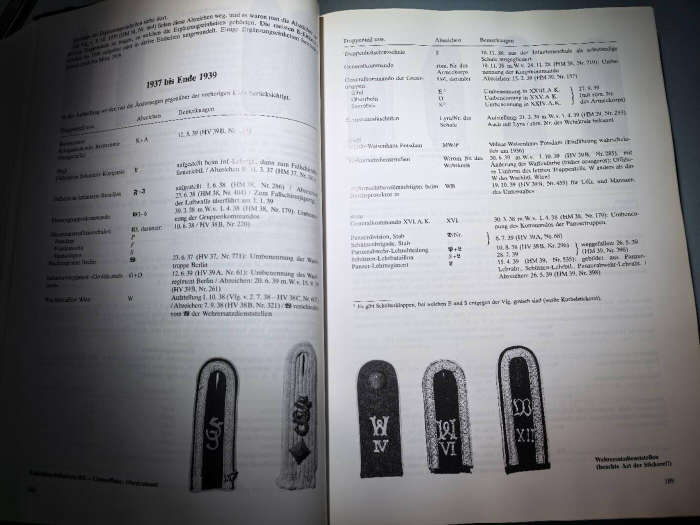 盛世勋华——号角文化勋章邮票专场拍卖第273期 鼎力推荐 德国（1939）国防军制服徽章全记录 陆军卷 极为详细 叹为观止 包括制服徽章旗帜装备等等 及各特殊部队专用制服徽章厚达598页 最顶级文献