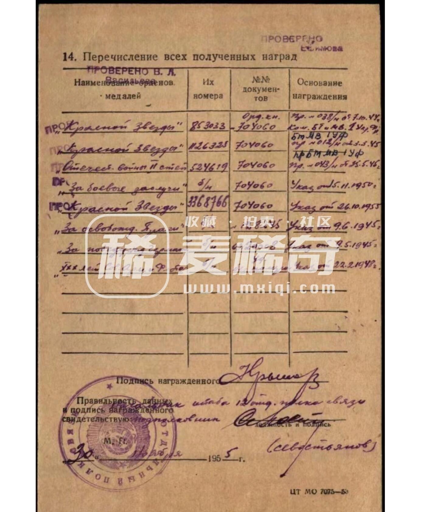 各国勋章奖章拍卖第38期，纪念二战结束80周年 苏联红星勋章853033号，1944年颁发与战时组织通讯工作军官，带档案
