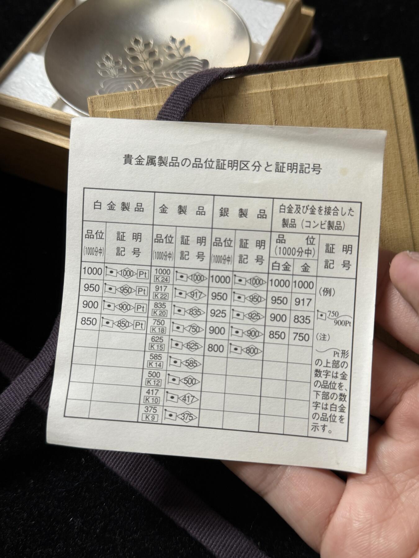 戎马世界章牌大赏第102期 日本消防厅银碗，银制，42g，带盒