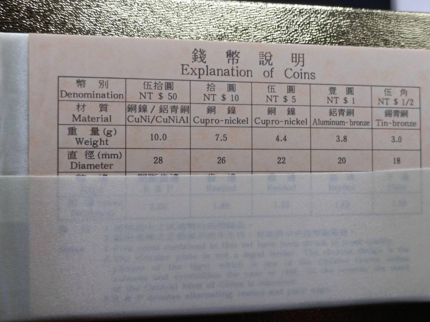 【淘币小摊】实时拍第七百零一拍  银币套币场  满百包邮可预留二周 每周一统一发货   台湾省中华民国八十七年虎年精制套币