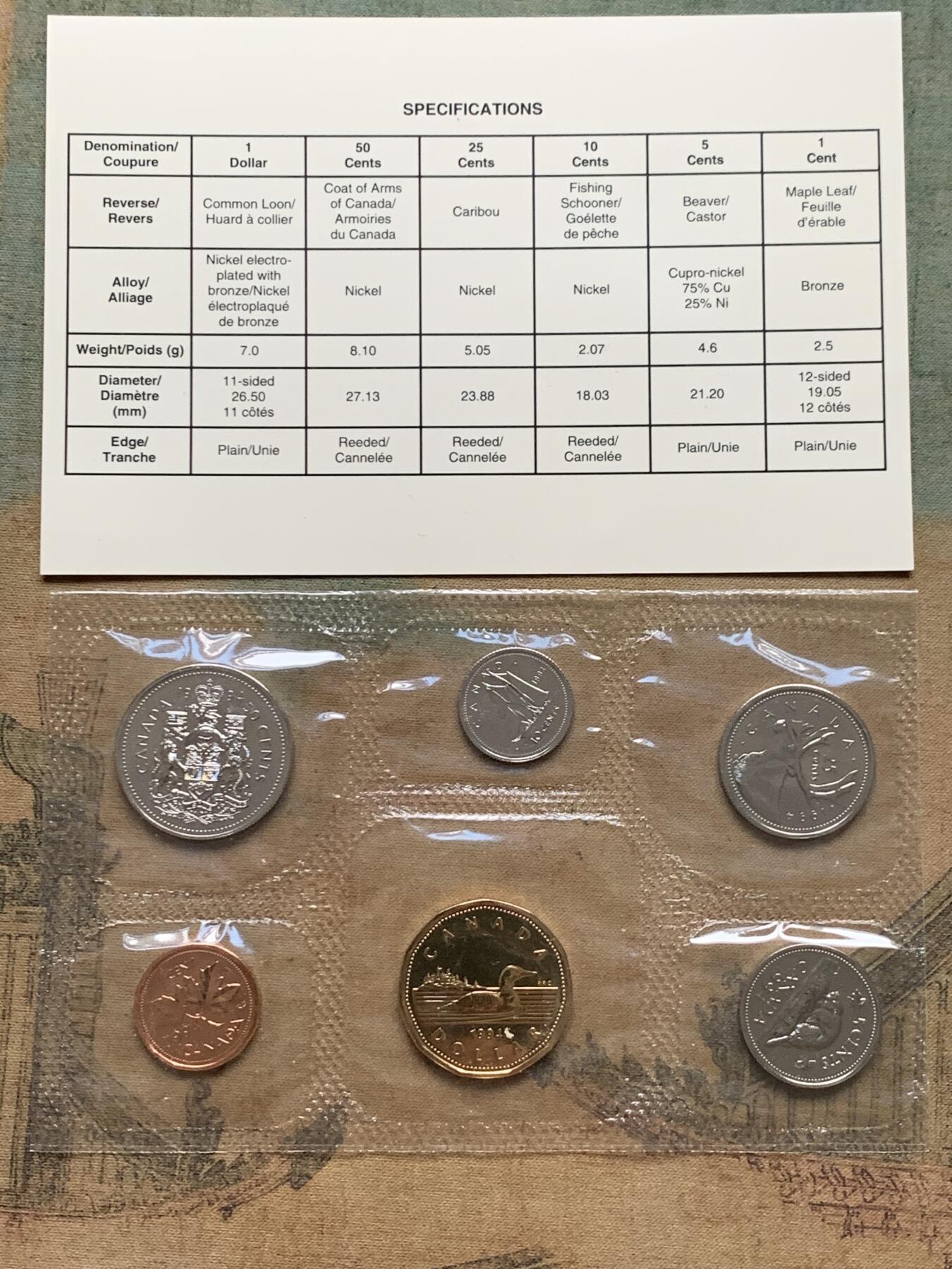 《竞宝斋》第408场 周日，周一，2场连拍 （全场包邮） 六套一组 加拿大套币 细节见图