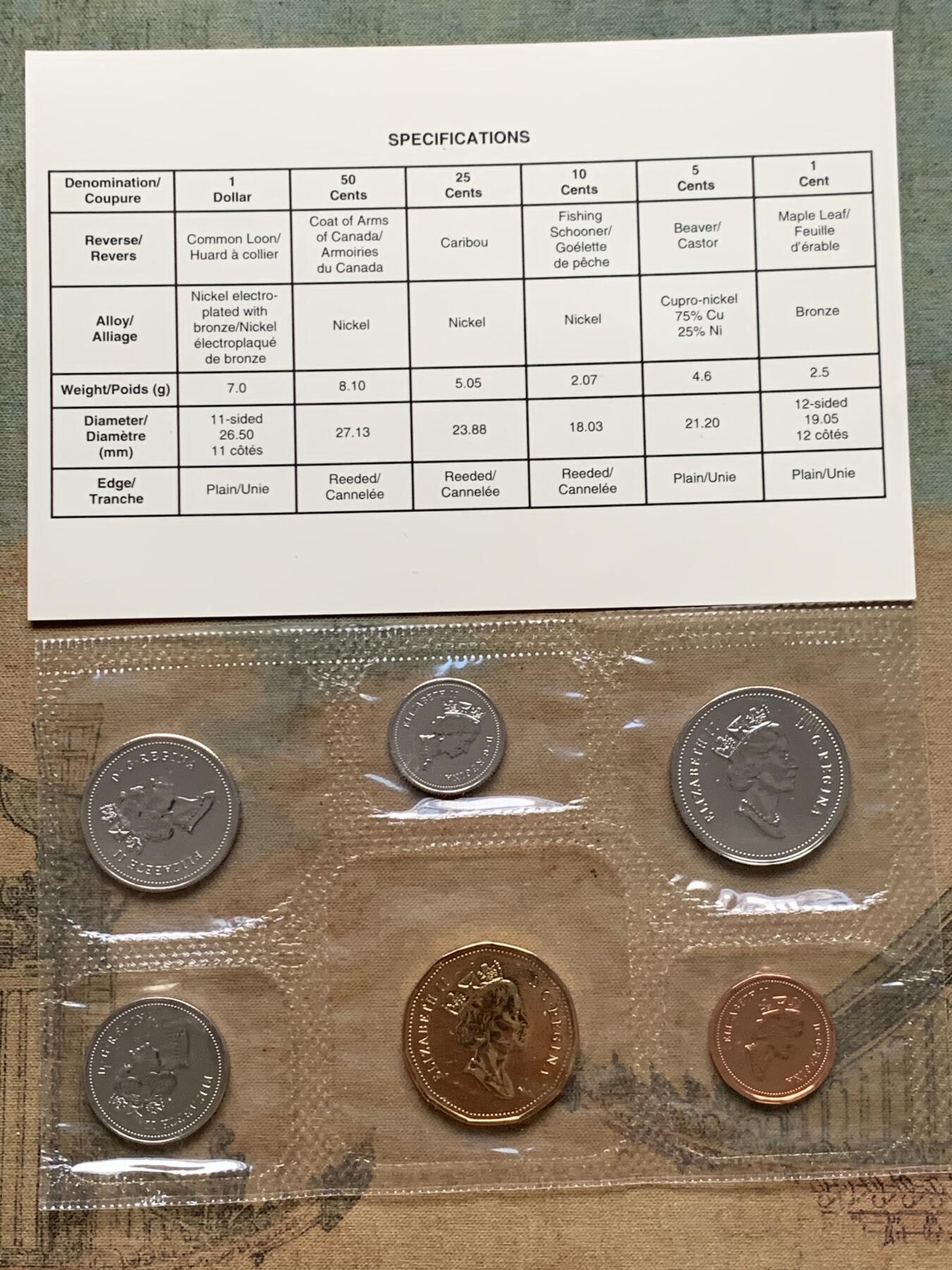 《竞宝斋》第408场 周日，周一，2场连拍 （全场包邮） 六套一组 加拿大套币 细节见图