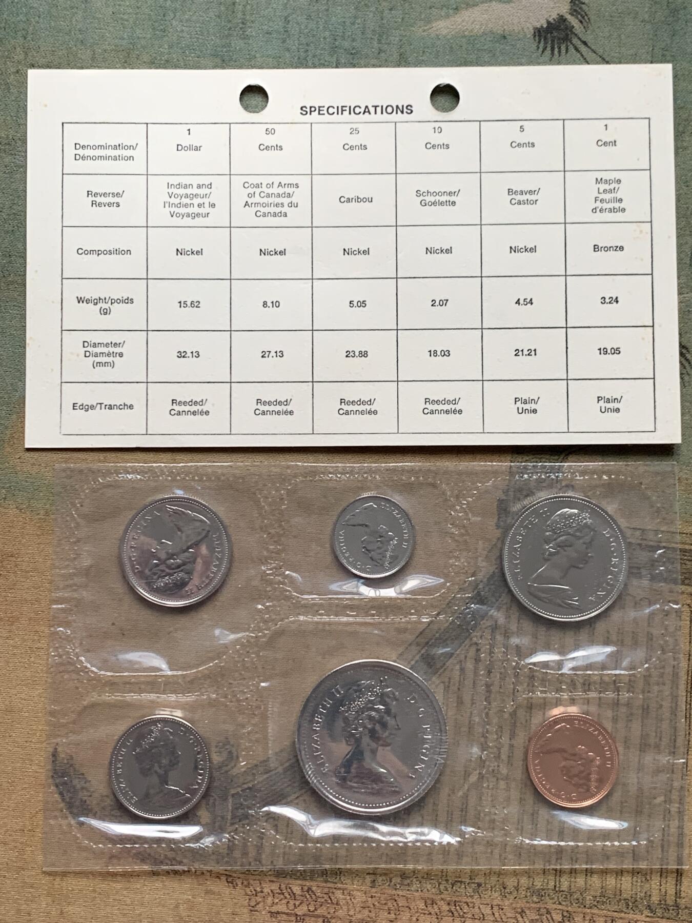 《竞宝斋》第408场 周日，周一，2场连拍 （全场包邮） 六套一组 加拿大套币 细节见图