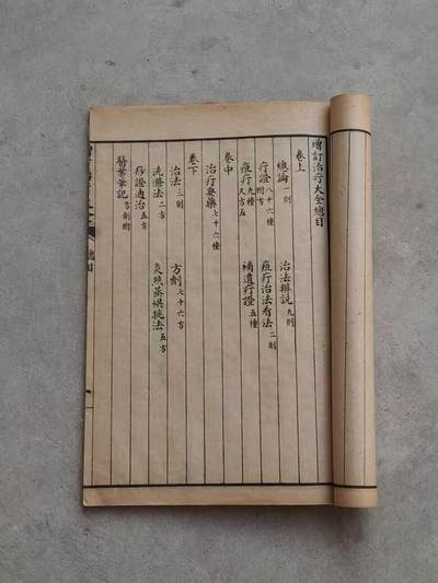 民国十三年【治疔大全】全套五册，金匮过玉书先生著、含概:各类疔疮、腰疽、刀伤等症、附近诊医案，品相尺寸如图！ - 民国十三年【治疔大全】全套五册，金匮过玉书先生著、含概:各类疔疮、腰疽、刀伤等症、附近诊医案，品相尺寸如图！