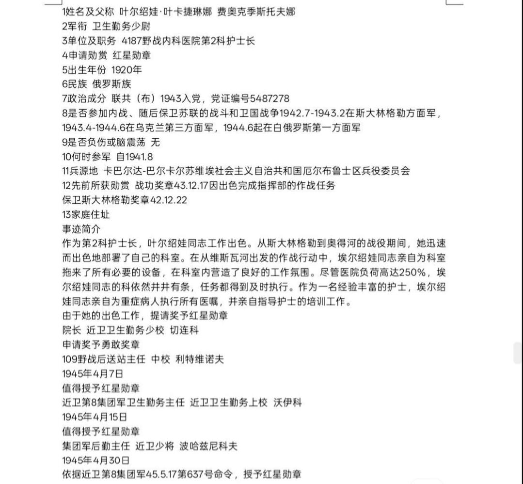 蜀地medal第10场精品专场拍卖 护士长狂暴救人红星