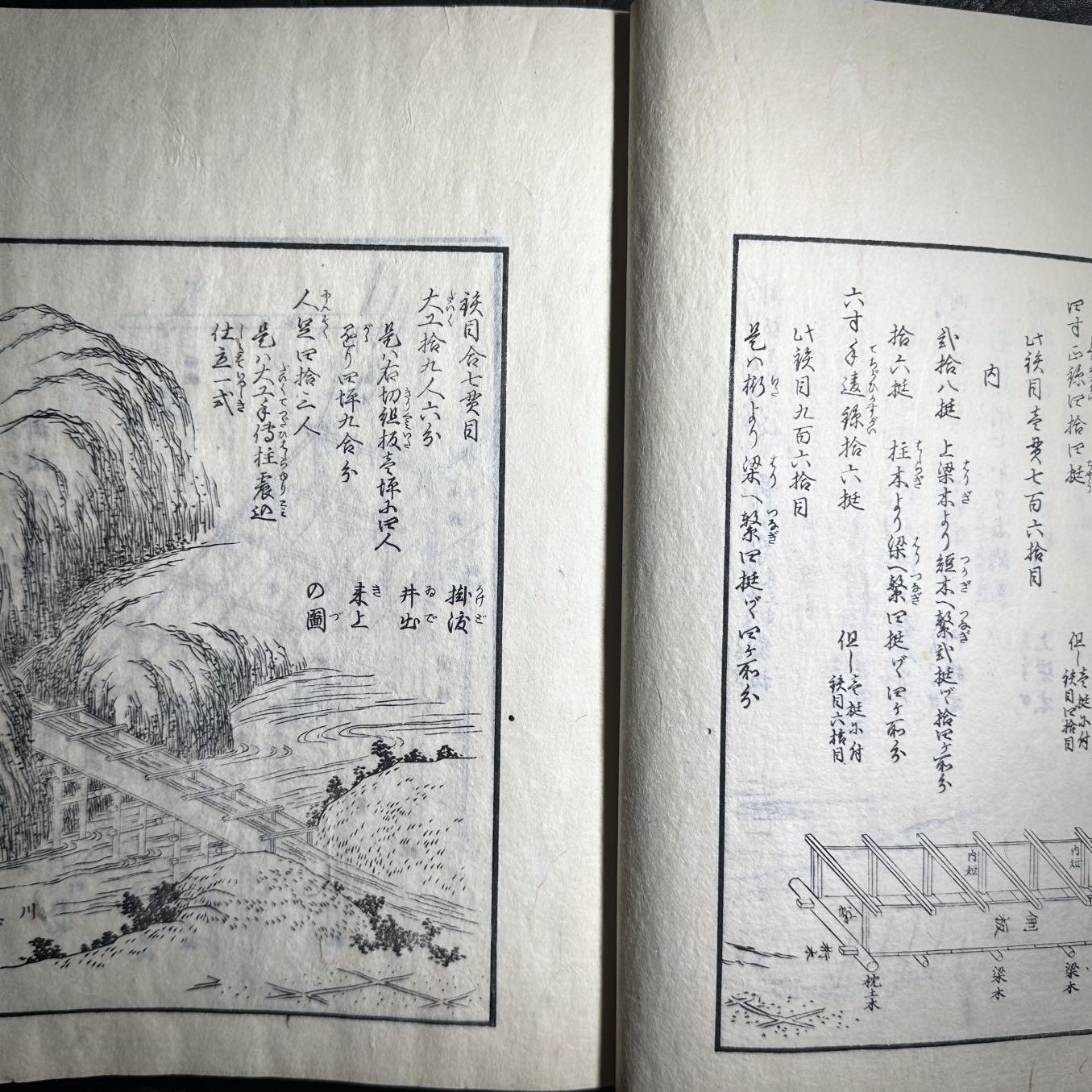 【良泉】第36期【直播场】8月21日晚19.30点开拍！173组，西方古代钱币、杂项专场 1837年【日本】《算法地方大成》卷四《普请之部》大量精美版画，秋田义一著，西宫弥兵卫出版