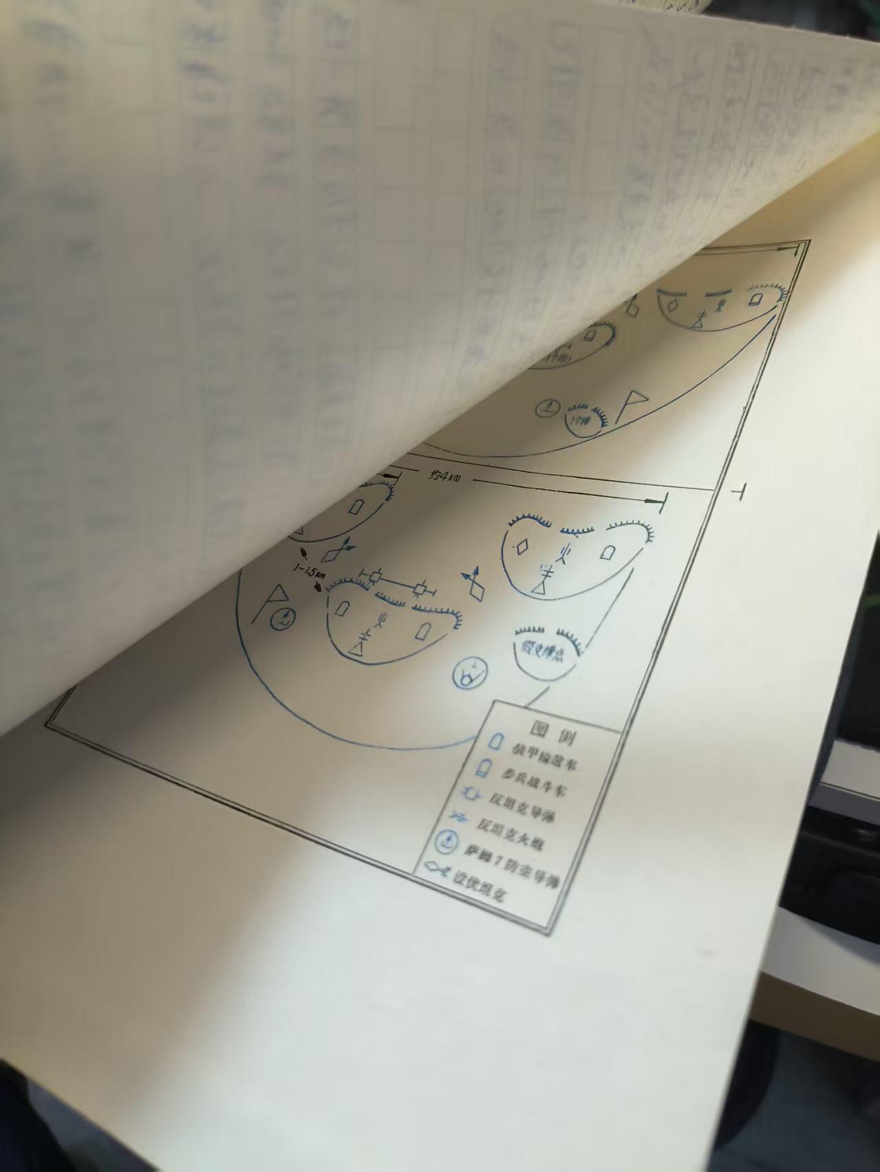罗岚⭐爱藏⭐精品专拍-分享拍场赚佣金 《摩托化步兵师（团）防御战斗》内附原主人学习读书笔记，附图多