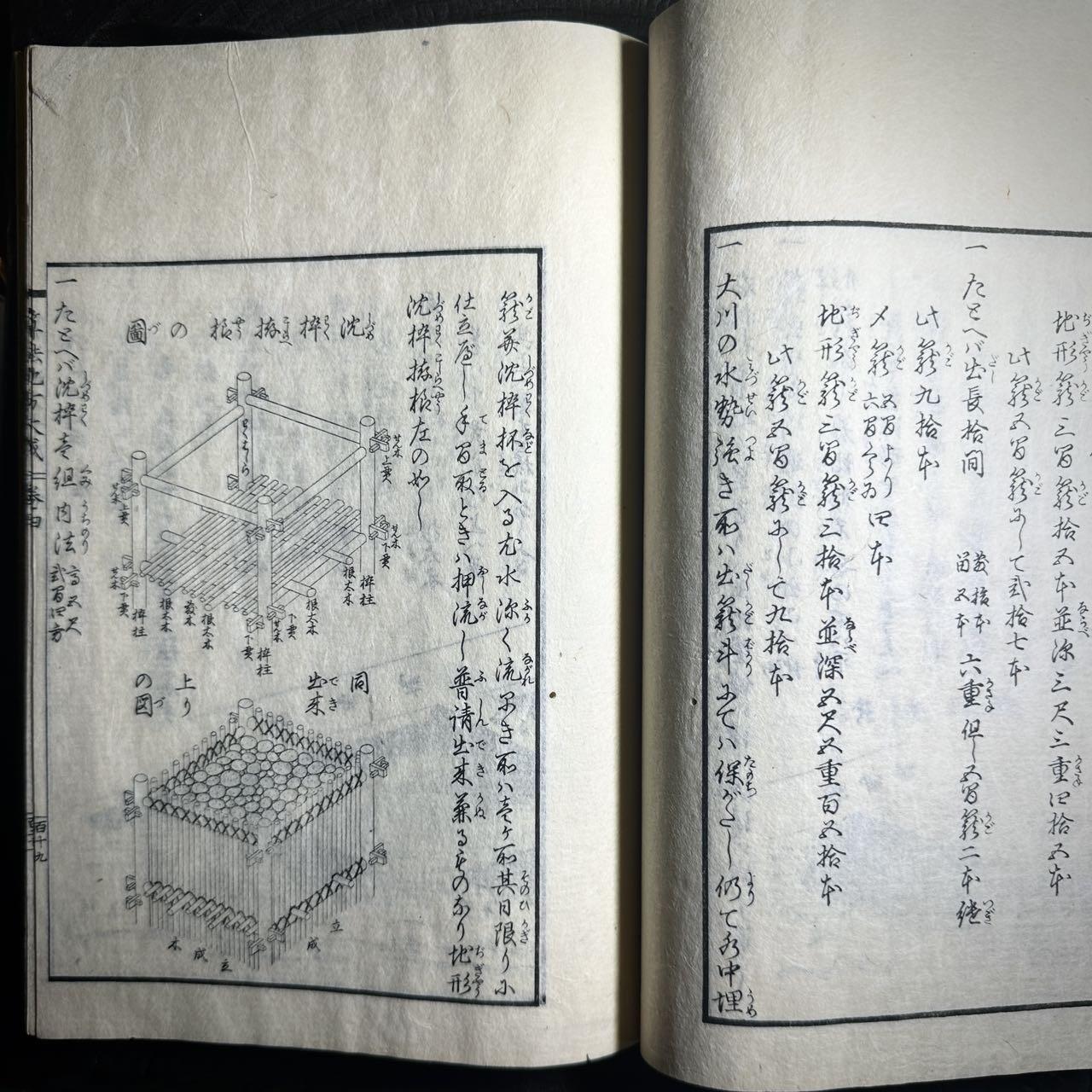【良泉】第36期【直播场】8月21日晚19.30点开拍！173组，西方古代钱币、杂项专场 1837年【日本】《算法地方大成》卷四《普请之部》大量精美版画，秋田义一著，西宫弥兵卫出版