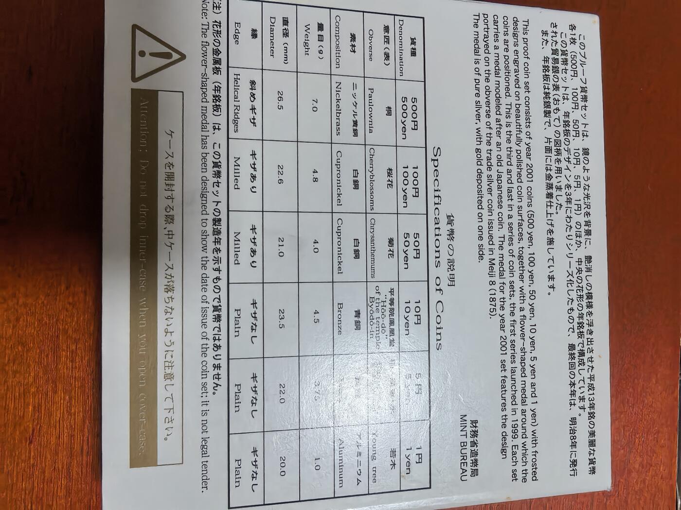 长老汇蛇年精选第三十三场拍卖 2001日本老钱币系列之三6枚精制币套装小方盒，含银质梅花形银章1枚，单面镀金（4）