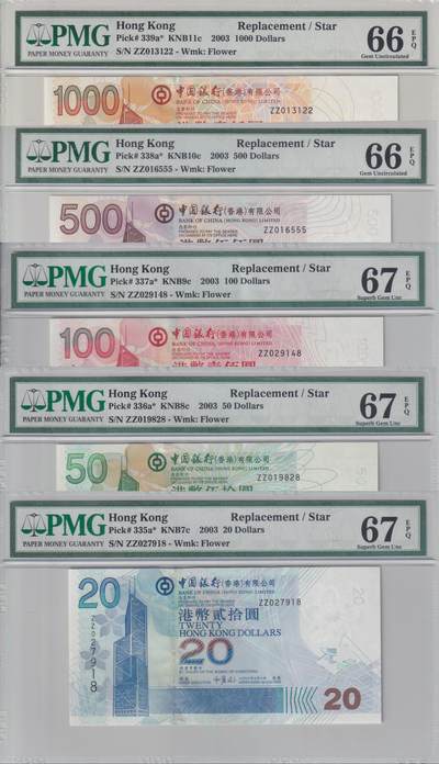 【礼羽收藏】🌏世界钱币拍卖第100期 - 【全套ZZ补】亚洲，中国，香港，中国银行，2003年，ZZ补，20、50、100、500、1000