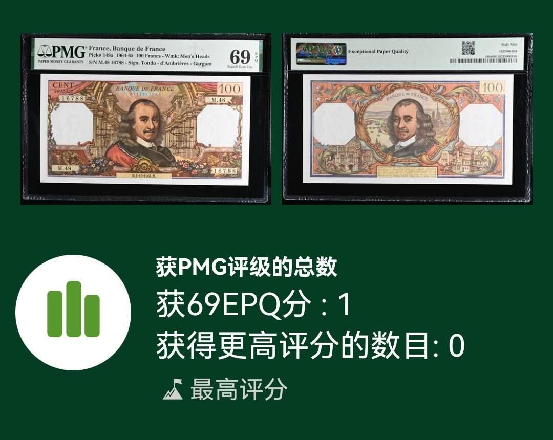 《艾美收藏》第207期-8.10周日外币百拍 【法属天花板3张PMG69E且唯一冠军分】法国1964首发年100法郎尾88 高乃依/67年50法郎豹子222 拉辛/69年5法郎带星⭐️ 巴斯德，最牛的是每种存世仅一张，10年难遇，可装裱品种 