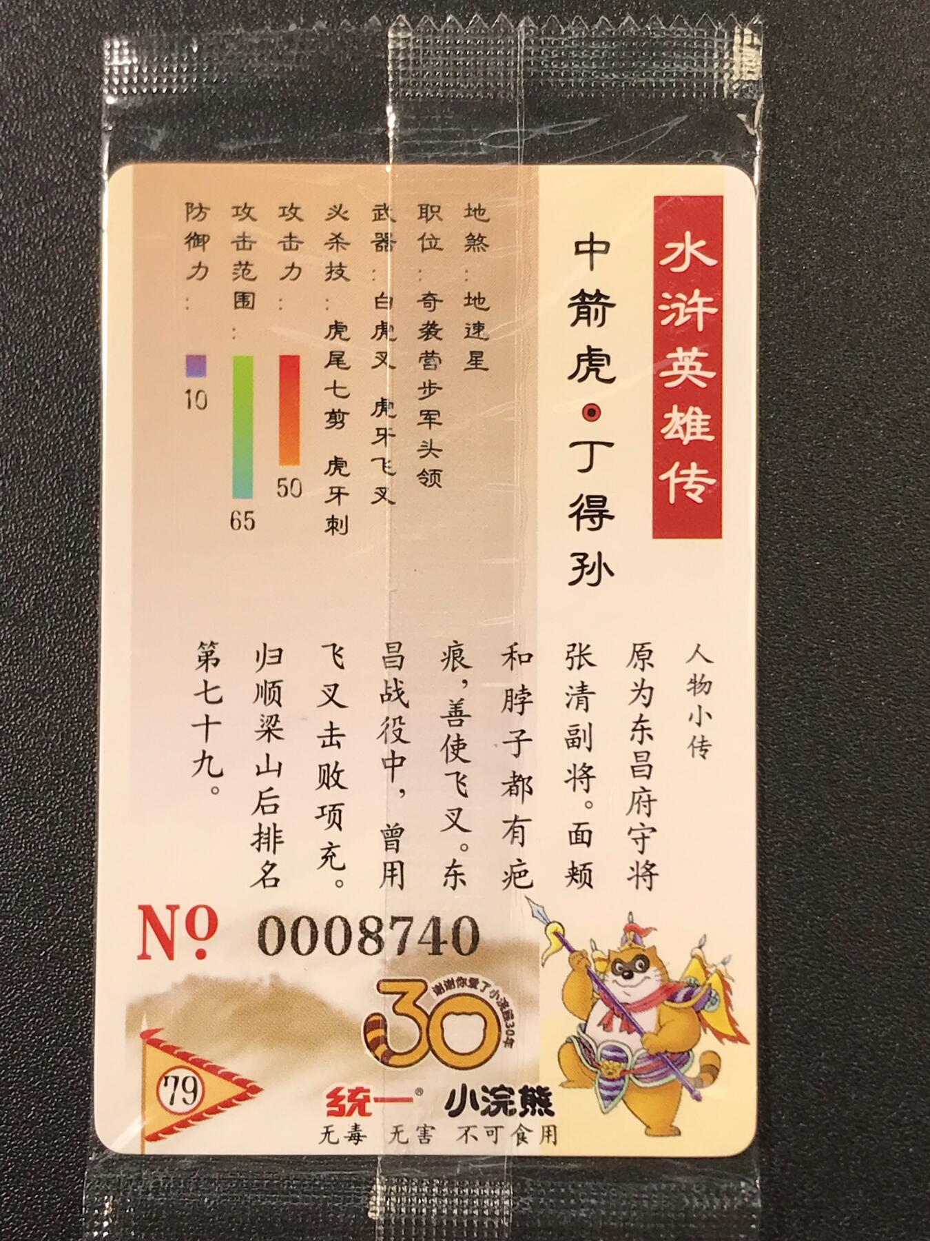 公益拍NO.4期 买家0佣金！卖家送拍0抽成！（周六晚7点半截拍，量大管饱！）  