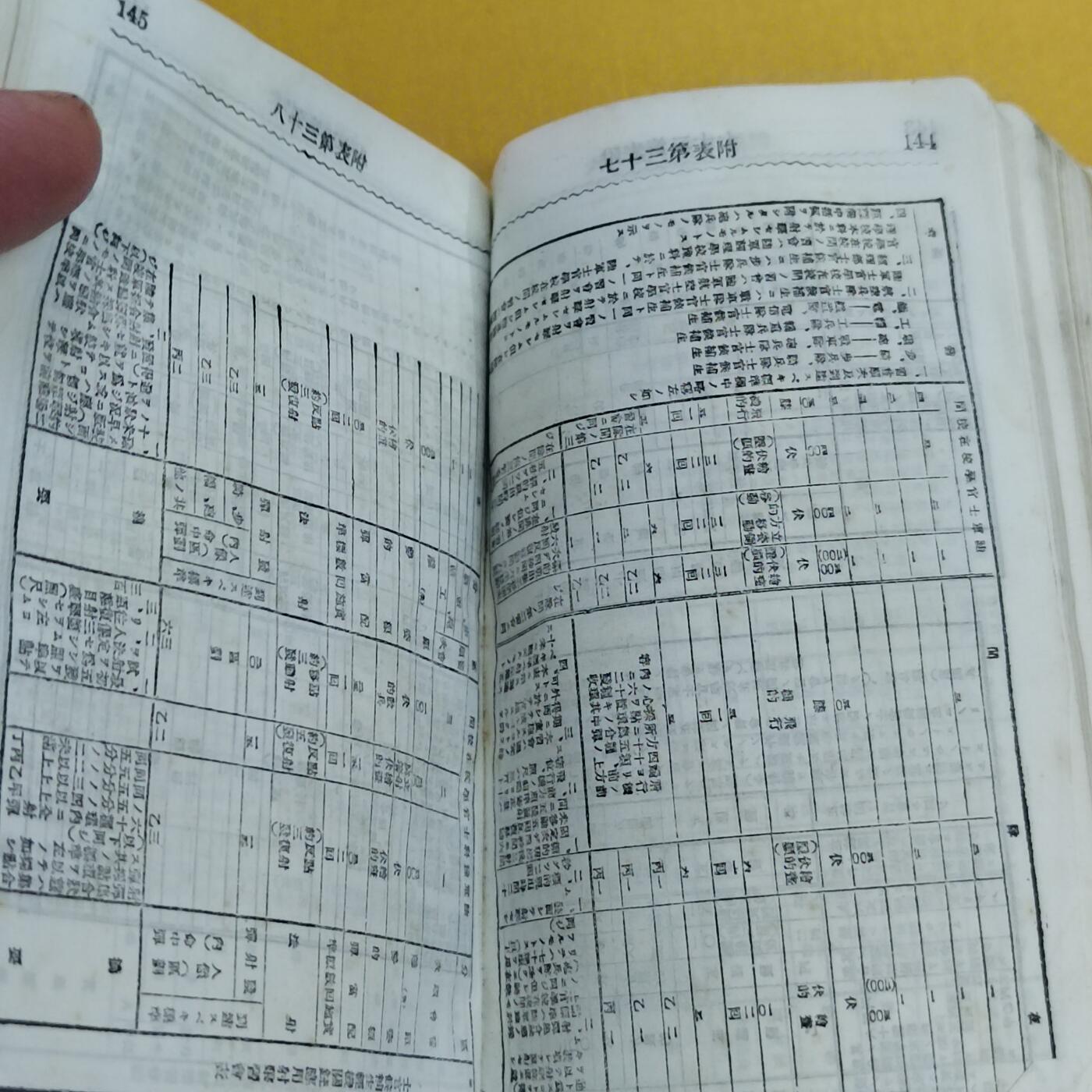 PCAI钱币12-478  纪念章，钱币邮票小专场 书一本