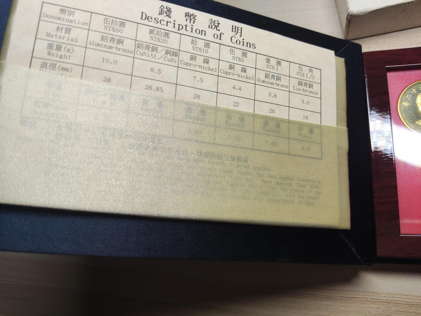 杂币场 民国九十二年精制生肖套币