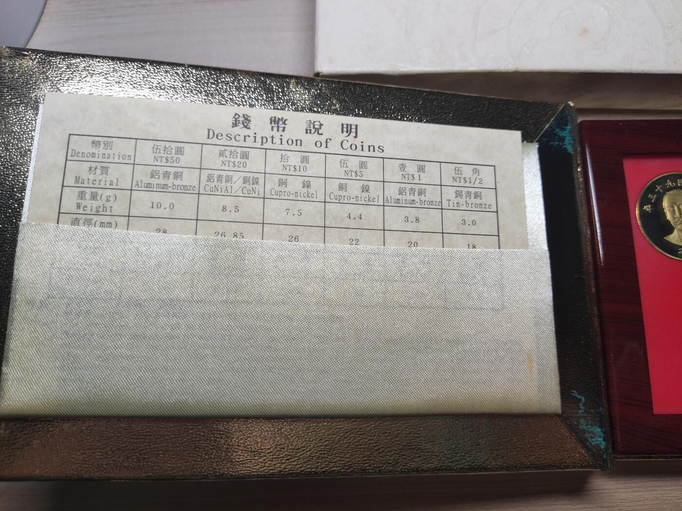 杂币场 民国九十三年精制生肖套币