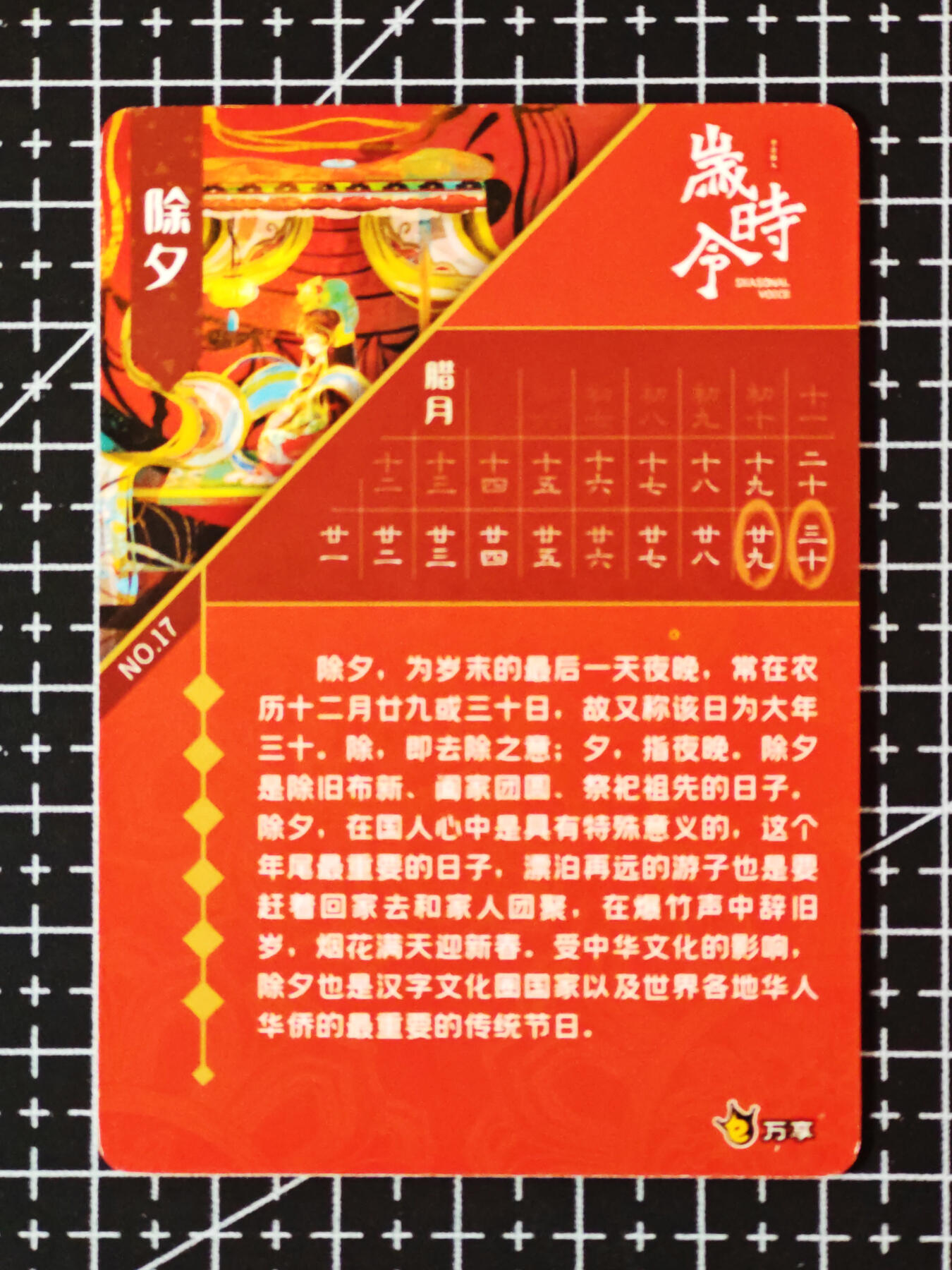 琦卡当当铺≯第23期★★回馈活动~买卖全部0佣金★★~【9点40结束】扫码加群抽[包邮券]~周六结束 岁时令-除夕-彩闪卡-1张