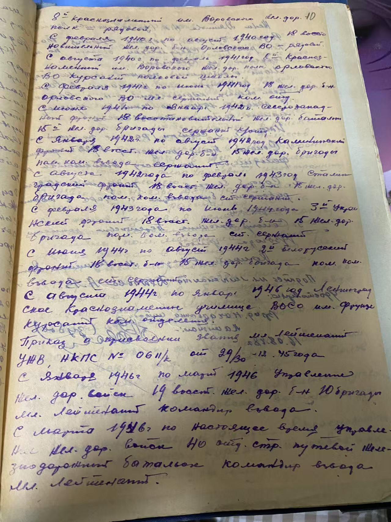 苏联勋章奖章八月十九日晚上九点结束在麦稀奇 找不到的加我qq或者微信都是184277308备注苏章拍卖。最好加微信群每次都会通知还有提前可以一口价的 最近会持续拍卖一些东西。 苏联二战君官档案 照片 铭牌齐全 各种文件都在 最后还有一本伤病目录 等近百页 非常好的 档案 非常有研究价值