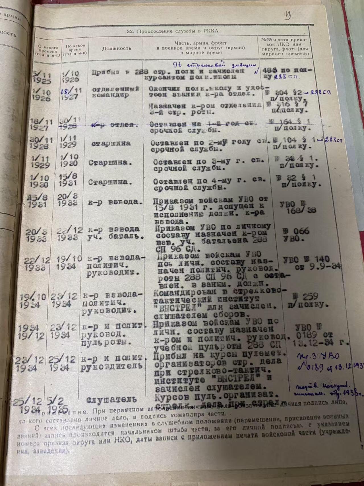 苏联勋章奖章3月28日晚上九点结束在麦稀奇 找不到的加我qq或者微信都是184277308备注苏章拍卖。最好加微信群每次都会通知还有提前可以一口价的 最近会持续拍卖一些东西。