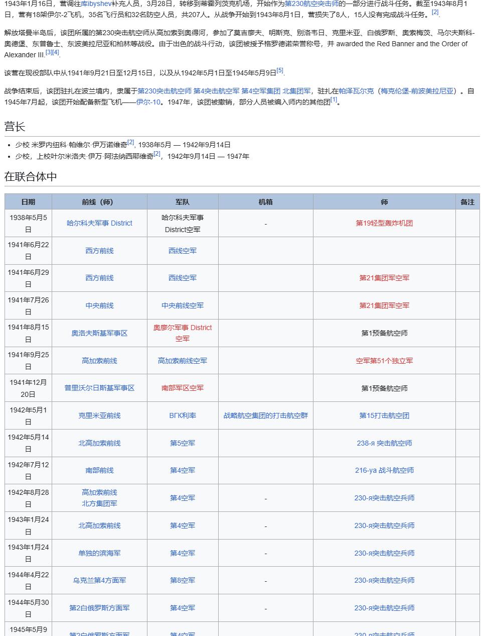 苏联勋章奖章八月十九日晚上九点结束在麦稀奇 找不到的加我qq或者微信都是184277308备注苏章拍卖。最好加微信群每次都会通知还有提前可以一口价的 最近会持续拍卖一些东西。 苏联103二战突击 航空团相册 尺寸30*25厘米 近百照片 其中超大照片就有十几张 记录了从二战到战后的不对动态 非常漂亮 很重 该团38年成立 从轰炸机航空团到突击航空团 战绩非常好 ，被授予格罗德诺称号 资料非常多 特别好的相册