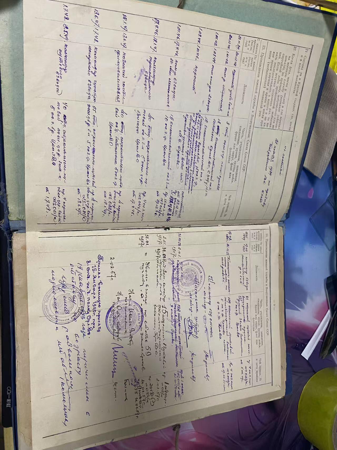苏联勋章奖章八月十九日晚上九点结束在麦稀奇 找不到的加我qq或者微信都是184277308备注苏章拍卖。最好加微信群每次都会通知还有提前可以一口价的 最近会持续拍卖一些东西。 苏联二战君官档案 照片 铭牌齐全 各种文件都在 最后还有一本伤病目录 等近百页 非常好的 档案 非常有研究价值