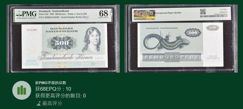 🐍甜小邱世界纸币收藏🐍第135期精品场💐
