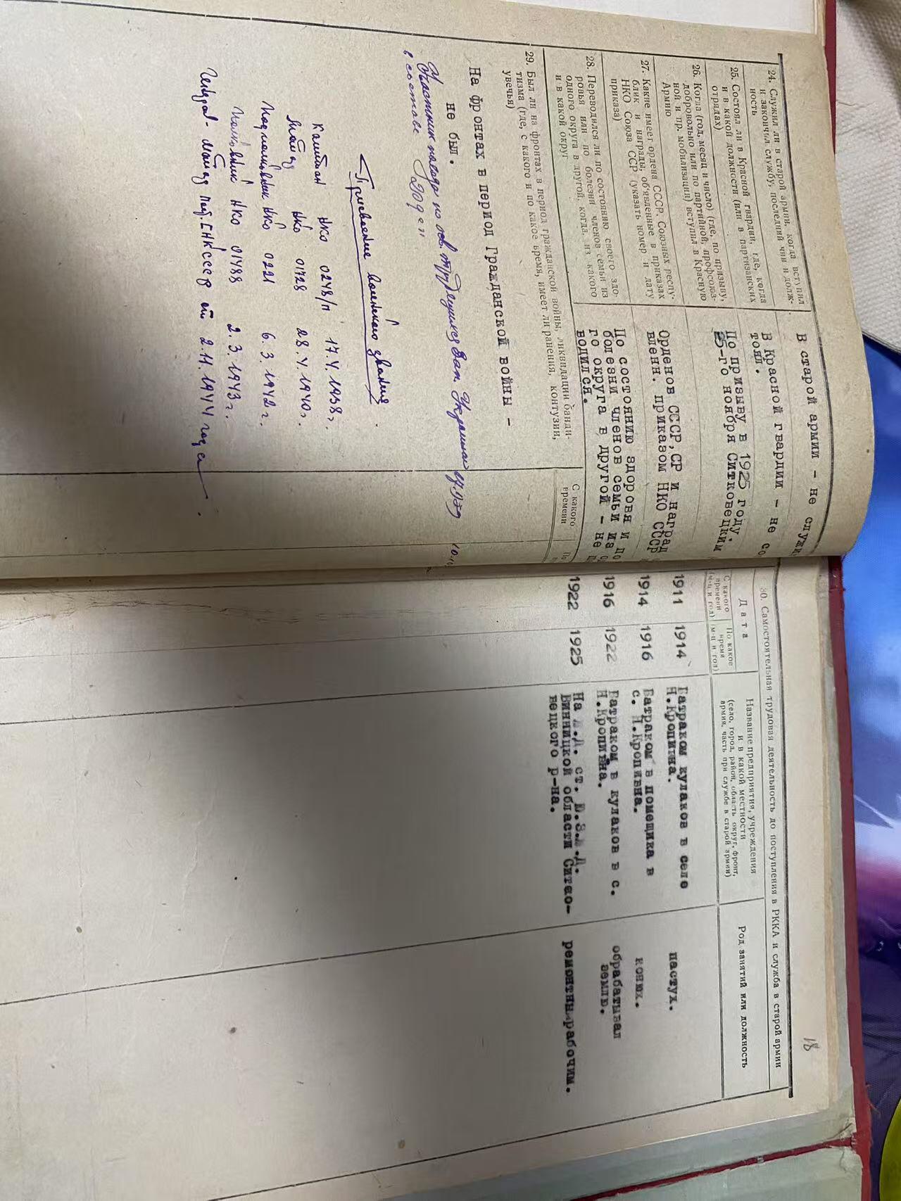 苏联勋章奖章3月28日晚上九点结束在麦稀奇 找不到的加我qq或者微信都是184277308备注苏章拍卖。最好加微信群每次都会通知还有提前可以一口价的 最近会持续拍卖一些东西。