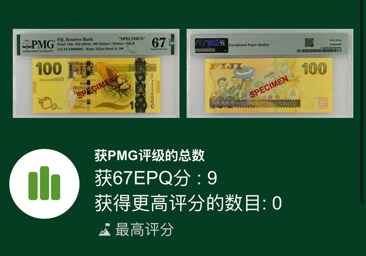 🐍甜小邱世界纸币收藏🐍第135期精品场💐